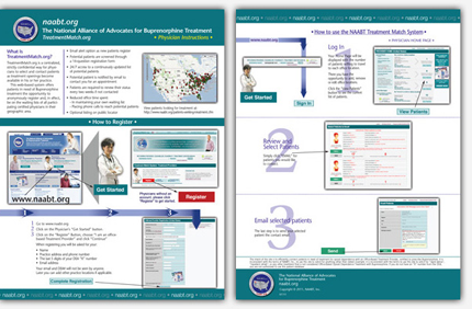 NAABT - PPMS Physician Instructions